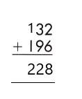 Spectrum-Math-Grade-2-Chapter-5-Pretest-Answer-Key-19