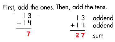 Spectrum-Math-Grade-3-Chapter-1-Lesson-3-Answer-Key-Adding-2-Digit-Numbers-no-renaming-10