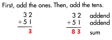 Spectrum-Math-Grade-3-Chapter-1-Lesson-3-Answer-Key-Adding-2-Digit-Numbers-no-renaming-11