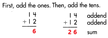Spectrum-Math-Grade-3-Chapter-1-Lesson-3-Answer-Key-Adding-2-Digit-Numbers-no-renaming-14