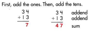 Spectrum-Math-Grade-3-Chapter-1-Lesson-3-Answer-Key-Adding-2-Digit-Numbers-no-renaming-15