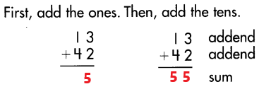 Spectrum-Math-Grade-3-Chapter-1-Lesson-3-Answer-Key-Adding-2-Digit-Numbers-no-renaming-21