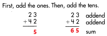 Spectrum-Math-Grade-3-Chapter-1-Lesson-3-Answer-Key-Adding-2-Digit-Numbers-no-renaming-28