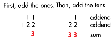 Spectrum-Math-Grade-3-Chapter-1-Lesson-3-Answer-Key-Adding-2-Digit-Numbers-no-renaming-3