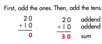 Spectrum-Math-Grade-3-Chapter-1-Lesson-3-Answer-Key-Adding-2-Digit-Numbers-no-renaming-4