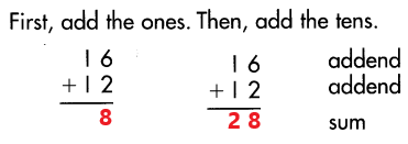 Spectrum-Math-Grade-3-Chapter-1-Lesson-3-Answer-Key-Adding-2-Digit-Numbers-no-renaming-5