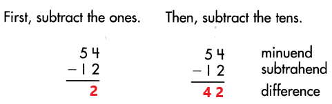 Spectrum-Math-Grade-3-Chapter-1-Lesson-4-Answer-Key-Subtracting-2-Digit-Numbers-no-renaming-11