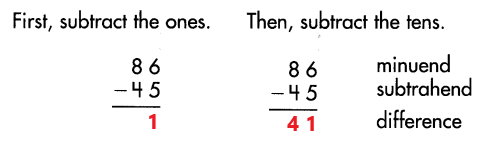 Spectrum-Math-Grade-3-Chapter-1-Lesson-4-Answer-Key-Subtracting-2-Digit-Numbers-no-renaming-14