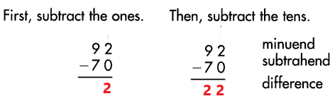 Spectrum-Math-Grade-3-Chapter-1-Lesson-4-Answer-Key-Subtracting-2-Digit-Numbers-no-renaming-15