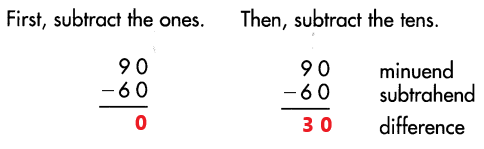 Spectrum-Math-Grade-3-Chapter-1-Lesson-4-Answer-Key-Subtracting-2-Digit-Numbers-no-renaming-19