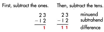 Spectrum-Math-Grade-3-Chapter-1-Lesson-4-Answer-Key-Subtracting-2-Digit-Numbers-no-renaming-2