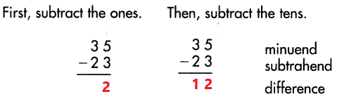 Spectrum-Math-Grade-3-Chapter-1-Lesson-4-Answer-Key-Subtracting-2-Digit-Numbers-no-renaming-22