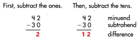 Spectrum-Math-Grade-3-Chapter-1-Lesson-4-Answer-Key-Subtracting-2-Digit-Numbers-no-renaming-25