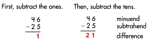 Spectrum-Math-Grade-3-Chapter-1-Lesson-4-Answer-Key-Subtracting-2-Digit-Numbers-no-renaming-27