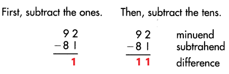 Spectrum-Math-Grade-3-Chapter-1-Lesson-4-Answer-Key-Subtracting-2-Digit-Numbers-no-renaming-28