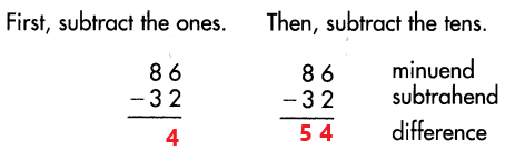 Spectrum-Math-Grade-3-Chapter-1-Lesson-4-Answer-Key-Subtracting-2-Digit-Numbers-no-renaming-29