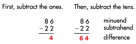 Spectrum-Math-Grade-3-Chapter-1-Lesson-4-Answer-Key-Subtracting-2-Digit-Numbers-no-renaming-3
