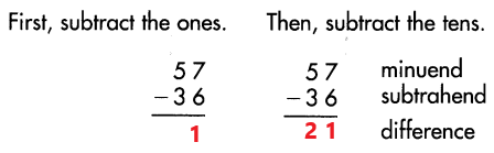 Spectrum-Math-Grade-3-Chapter-1-Lesson-4-Answer-Key-Subtracting-2-Digit-Numbers-no-renaming-30