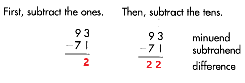 Spectrum-Math-Grade-3-Chapter-1-Lesson-4-Answer-Key-Subtracting-2-Digit-Numbers-no-renaming-4