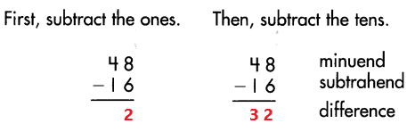 Spectrum-Math-Grade-3-Chapter-1-Lesson-4-Answer-Key-Subtracting-2-Digit-Numbers-no-renaming-7