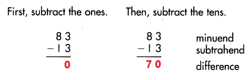 Spectrum-Math-Grade-3-Chapter-1-Lesson-4-Answer-Key-Subtracting-2-Digit-Numbers-no-renaming-9