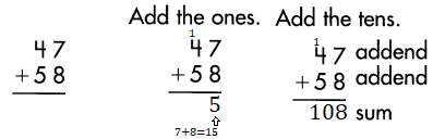 Spectrum-Math-Grade-3-Chapter-2-Lesson-1-Answer-Key-Adding-2-Digit-Numbers-10.png
