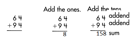 Spectrum-Math-Grade-3-Chapter-2-Lesson-1-Answer-Key-Adding-2-Digit-Numbers-12.png