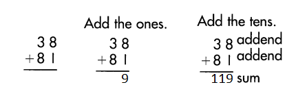 Spectrum-Math-Grade-3-Chapter-2-Lesson-1-Answer-Key-Adding-2-Digit-Numbers-15.png
