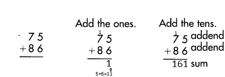 Spectrum-Math-Grade-3-Chapter-2-Lesson-1-Answer-Key-Adding-2-Digit-Numbers-16.png