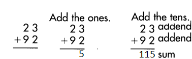 Spectrum-Math-Grade-3-Chapter-2-Lesson-1-Answer-Key-Adding-2-Digit-Numbers-17.png