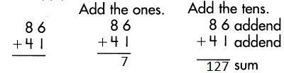 Spectrum-Math-Grade-3-Chapter-2-Lesson-1-Answer-Key-Adding-2-Digit-Numbers-18.png