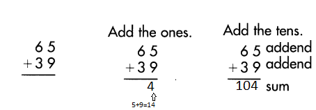 Spectrum-Math-Grade-3-Chapter-2-Lesson-1-Answer-Key-Adding-2-Digit-Numbers-21.png