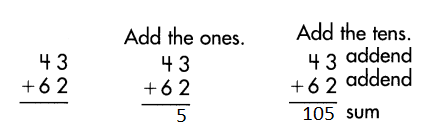 Spectrum-Math-Grade-3-Chapter-2-Lesson-1-Answer-Key-Adding-2-Digit-Numbers-24.png