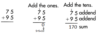 Spectrum-Math-Grade-3-Chapter-2-Lesson-1-Answer-Key-Adding-2-Digit-Numbers-25.png