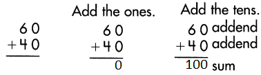 Spectrum-Math-Grade-3-Chapter-2-Lesson-1-Answer-Key-Adding-2-Digit-Numbers-26.png