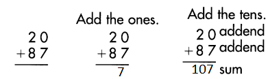 Spectrum-Math-Grade-3-Chapter-2-Lesson-1-Answer-Key-Adding-2-Digit-Numbers-27.png