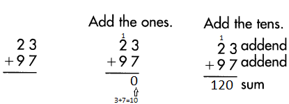 Spectrum-Math-Grade-3-Chapter-2-Lesson-1-Answer-Key-Adding-2-Digit-Numbers-28.png