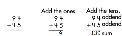 Spectrum-Math-Grade-3-Chapter-2-Lesson-1-Answer-Key-Adding-2-Digit-Numbers-30.png