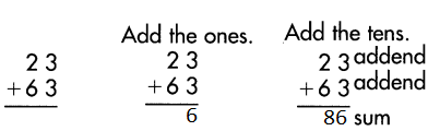 Spectrum-Math-Grade-3-Chapter-2-Lesson-1-Answer-Key-Adding-2-Digit-Numbers-31.png
