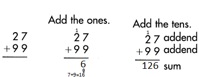 Spectrum-Math-Grade-3-Chapter-2-Lesson-1-Answer-Key-Adding-2-Digit-Numbers-36.png