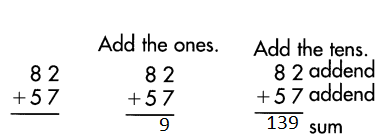 Spectrum-Math-Grade-3-Chapter-2-Lesson-1-Answer-Key-Adding-2-Digit-Numbers-37.png