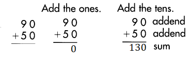 Spectrum-Math-Grade-3-Chapter-2-Lesson-1-Answer-Key-Adding-2-Digit-Numbers-4-1.png