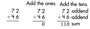 Spectrum-Math-Grade-3-Chapter-2-Lesson-1-Answer-Key-Adding-2-Digit-Numbers-5.png