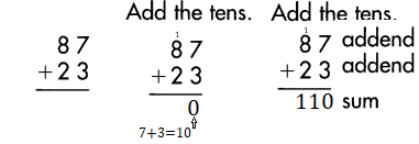 Spectrum-Math-Grade-3-Chapter-2-Lesson-1-Answer-Key-Adding-2-Digit-Numbers-6.png