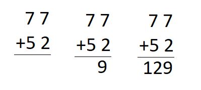 Spectrum-Math-Grade-3-Chapter-2-Lesson-1-Answer-Key-Adding-2-Digit-Numbers.Question_4.jpg
