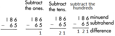 Spectrum-Math-Grade-3-Chapter-2-Lesson-2-Answer-Key-Subtracting-2-Digits-from-3-Digits-12.png