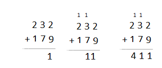 Spectrum-Math-Grade-3-Chapter-2-Lesson-2.3-Adding-3-Digit-Numbers-Answers-Key.Question_1.png