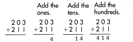 Spectrum-Math-Grade-3-Chapter-2-Lesson-3-Answer-Key-Adding-3-Digit-Numbers-24-1.png