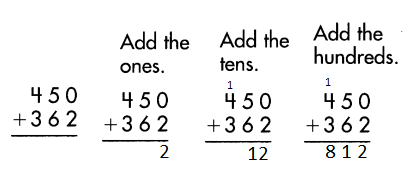 Spectrum-Math-Grade-3-Chapter-2-Lesson-3-Answer-Key-Adding-3-Digit-Numbers-31.png