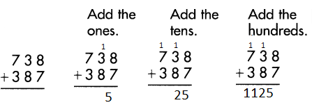 Spectrum-Math-Grade-3-Chapter-2-Lesson-3-Answer-Key-Adding-3-Digit-Numbers-36.png